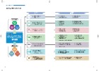 P34-35 第3編 基本計画