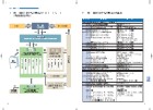 P94-95 第4編 資料編