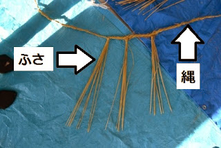 しめ縄の縄の部分と、そこから垂れ下がる房(ふさ)の部分に、それぞれ矢印と文字で説明が加えられている写真