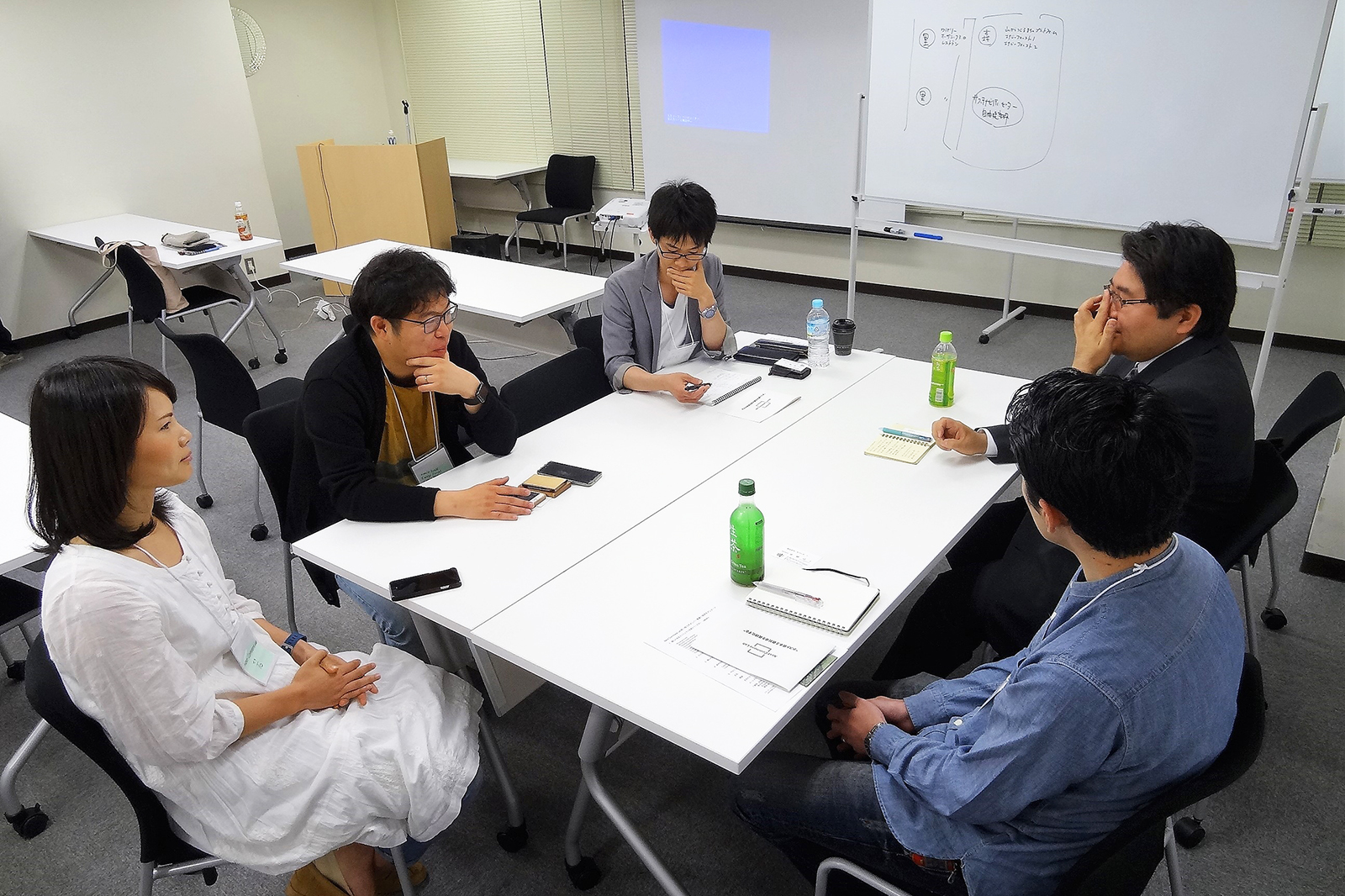 ホワイトボードの前に置かれたテーブルを囲んで、5人の男女が話し合いをしている写真