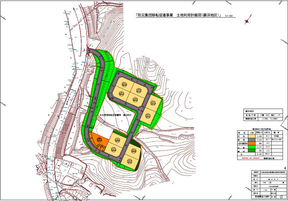 等高線が描かれた地図に造成予定の区画が色分けされて表示され、道路や緑地、住宅用地が整理されている土地利用計画図