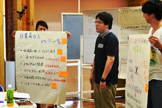 若い男女が模造紙に書かれた発表資料を手に持ち、内容を説明している室内のプレゼンテーション風景の写真