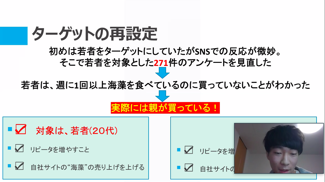 海藻商品の販売戦略の見直しとして、若者を対象に行った271件のアンケート結果から「実際に購入しているのは親」であると判明したことを説明しているターゲットの再設定の画面