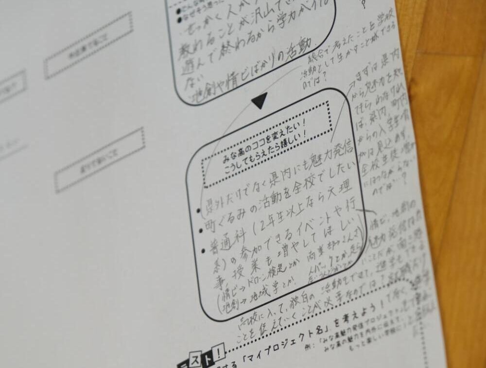 白い用紙に手書きの文字がびっしりと書かれている写真