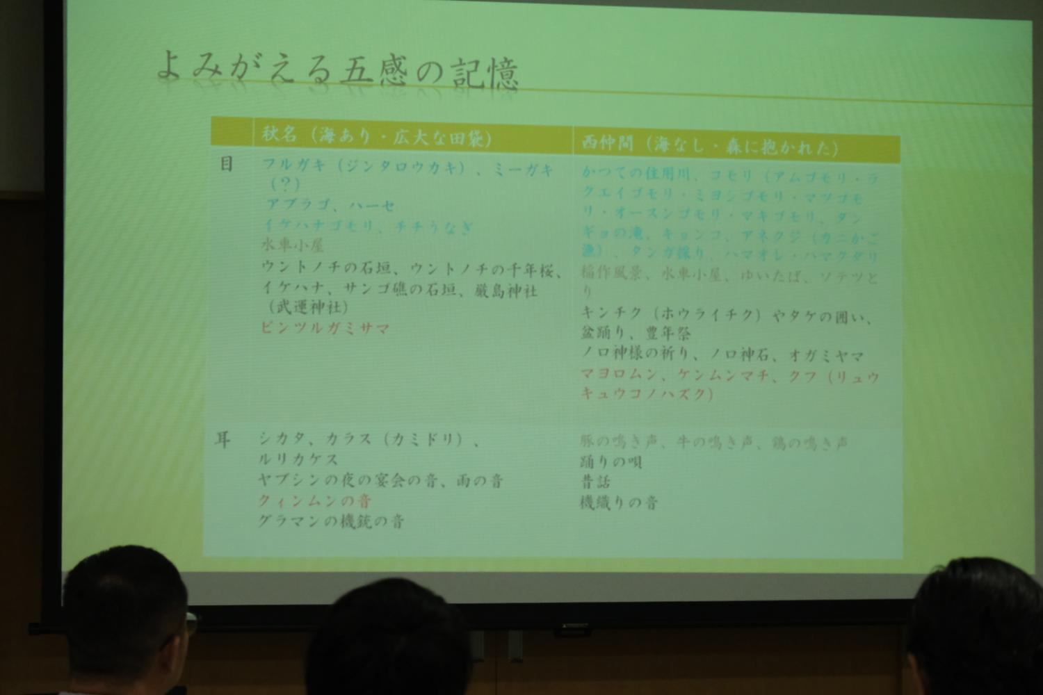 スクリーンに映されているスライドのタイトルは「よみがえる五感の記憶」で、二つの地域の目と耳に関する記憶が箇条書きに比較されている写真