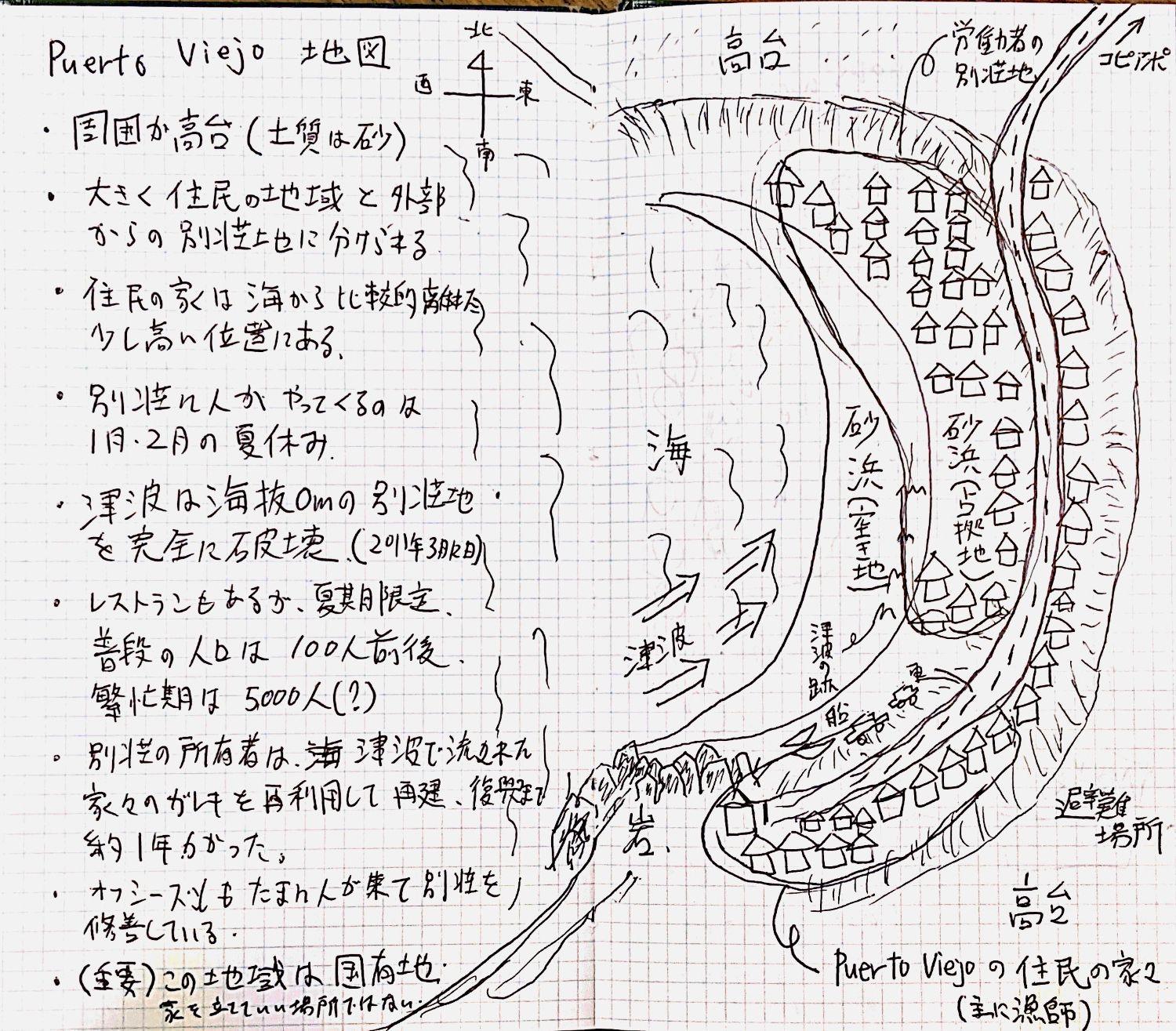 手書きの地図に加え、地形や住民・別荘地の分布、津波の影響などについて日本語で詳細に説明されているノートの写真