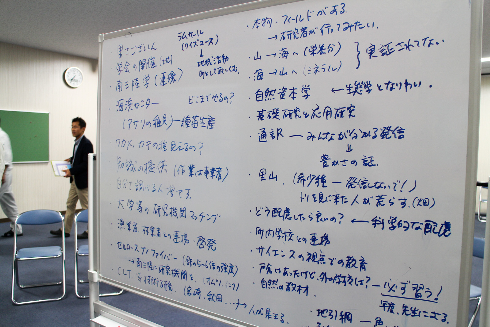 青色マーカーでびっしりと課題やアイデアが書き込まれたホワイトボードをアップで撮影した写真