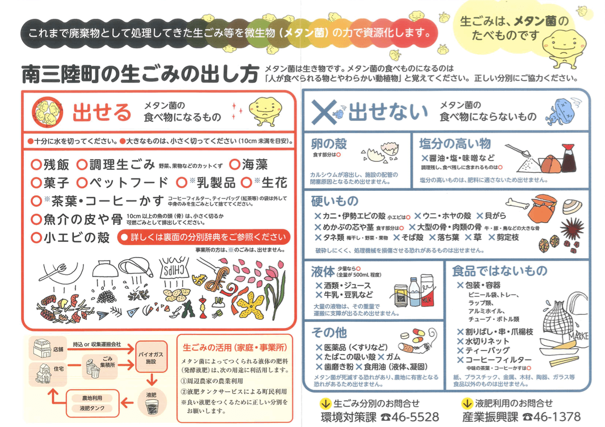 南三陸町の生ごみの出し方のチラシ