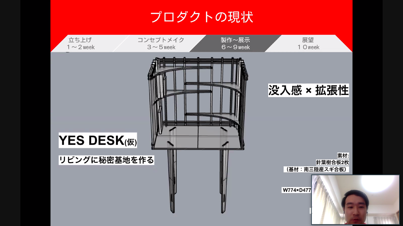 YES DESKという仮称のプロダクトを3D設計図として提示し、「没入感」と「拡張性」をテーマに、リビングに設置できる秘密基地的な机の構造を説明しているプレゼンテーション画面