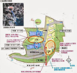 造成工事の配置計画図