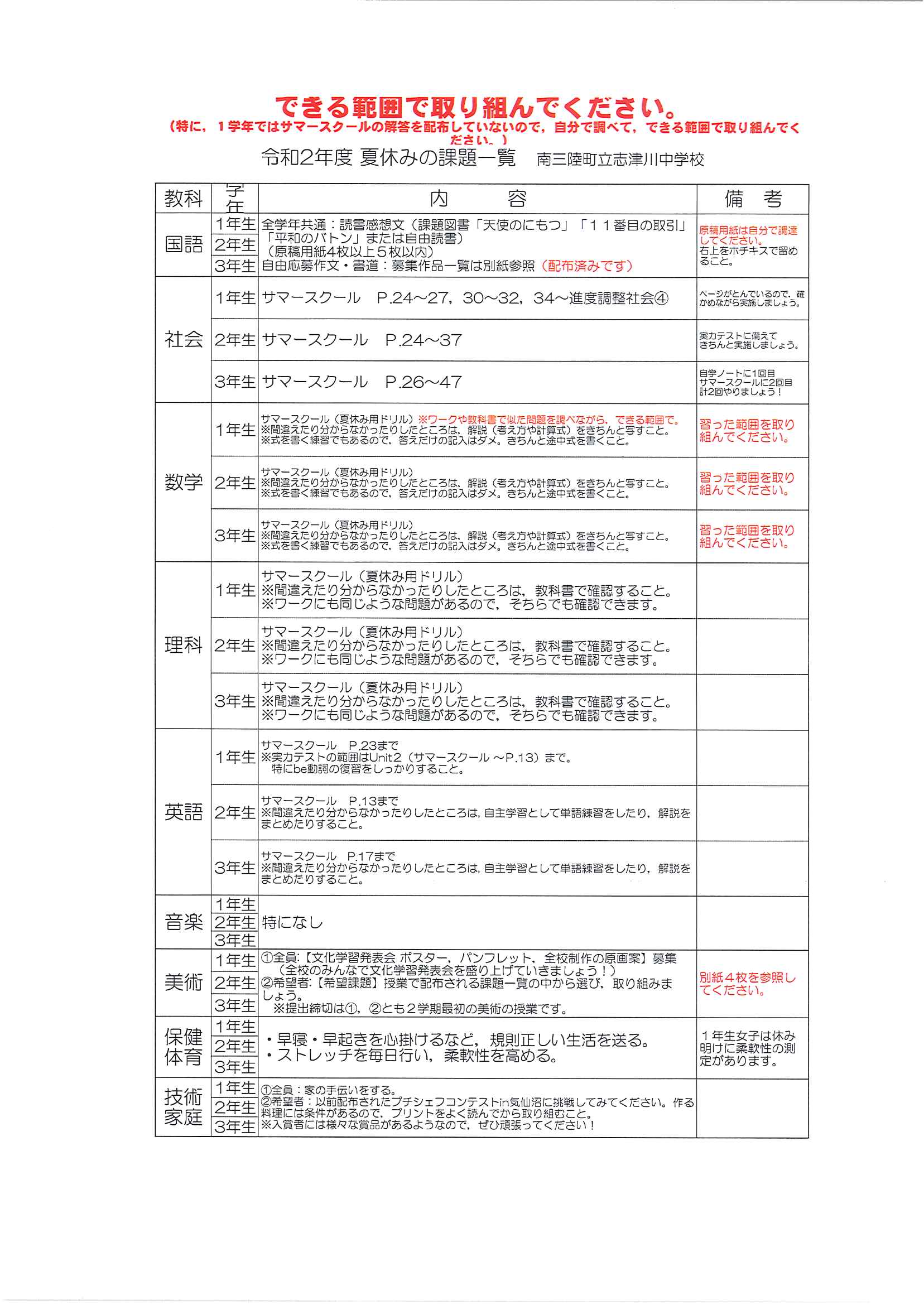 南三陸町立志津川中学校