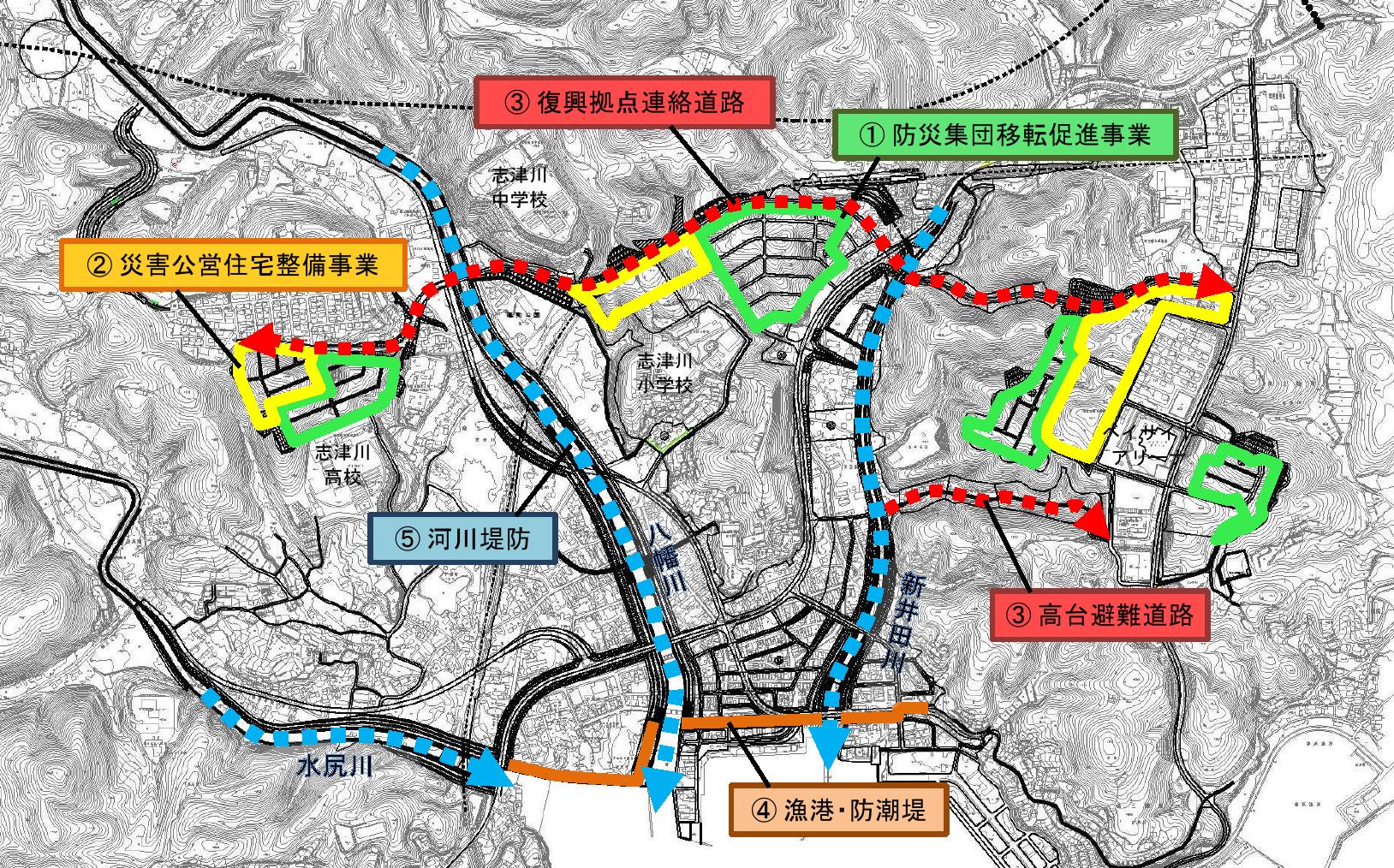 都市計画によらない事業を示した図