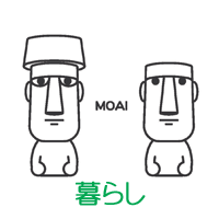 モアイ像のシンプルな白黒の線画イラストが大小二つ並んでおり、中央に「MOAI」という文字、その下に緑色の文字で「暮らし」と書かれているイラスト（復興見える化 「暮らし」のページへリンク）