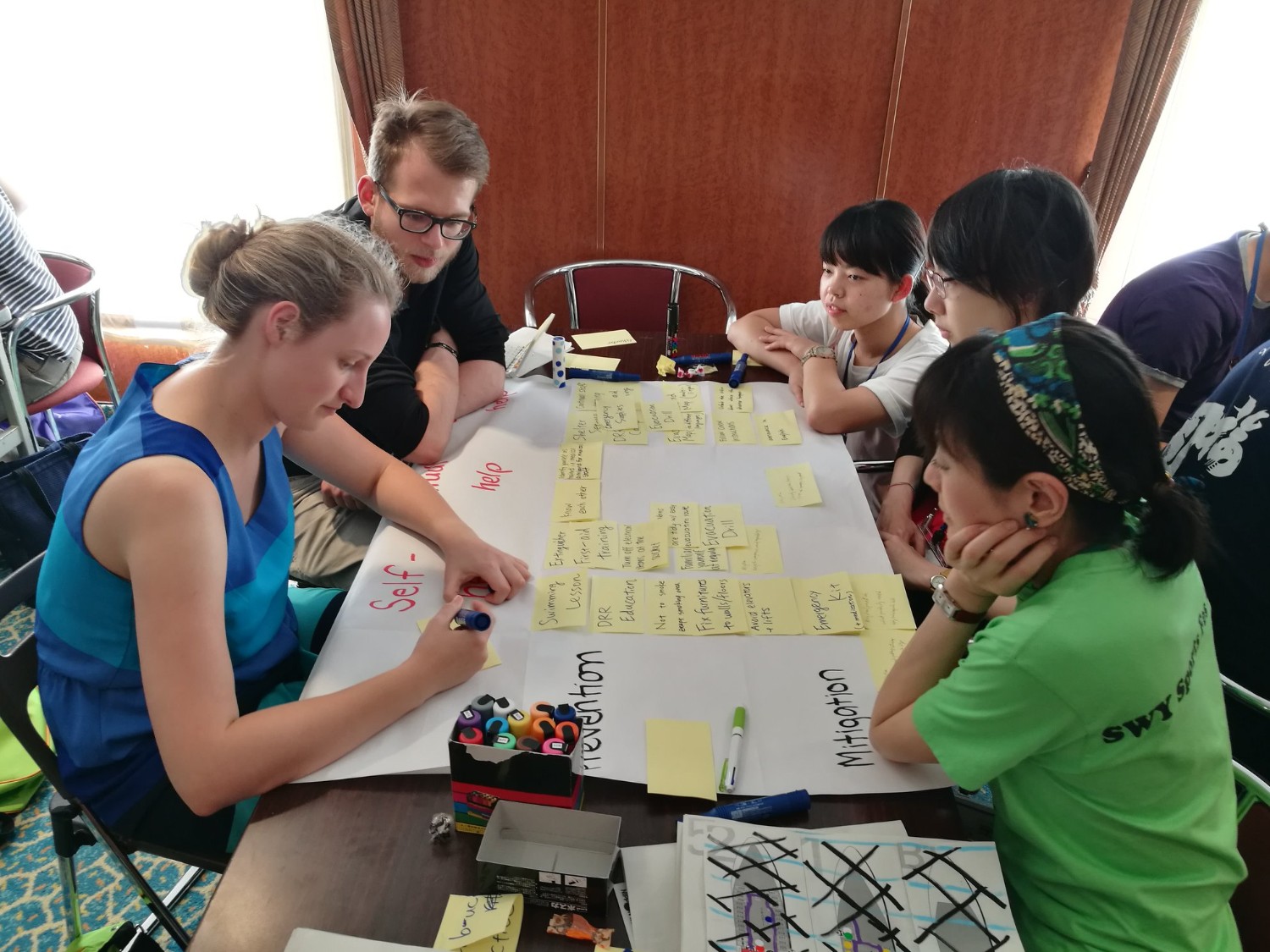 複数の国籍の若者たちがグループで机を囲み、ポストイットを使いながら文字を記載し、話し合いをしている様子の写真