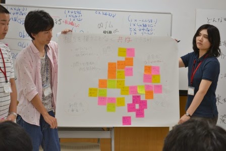 多くの付箋が貼られた模造紙を2人の若者が前で持ち、左側に立つ男性が説明している発表の様子の写真