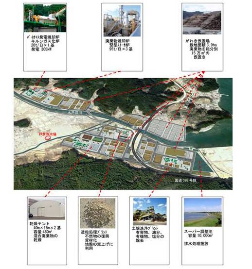 災害廃棄物処理施設の地図の画像