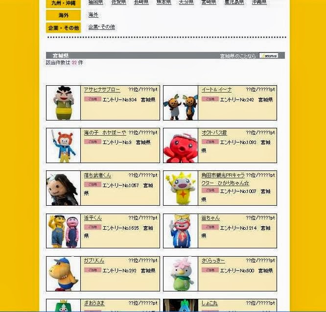 エントリーしている複数のゆるキャラたちが一覧表示されており、名前、エントリーナンバー、順位未定の状態が記載された各キャラの画像が並ぶ「ゆるキャラグランプリ2013」のキャラクター紹介ページの画面キャプチャ画像
