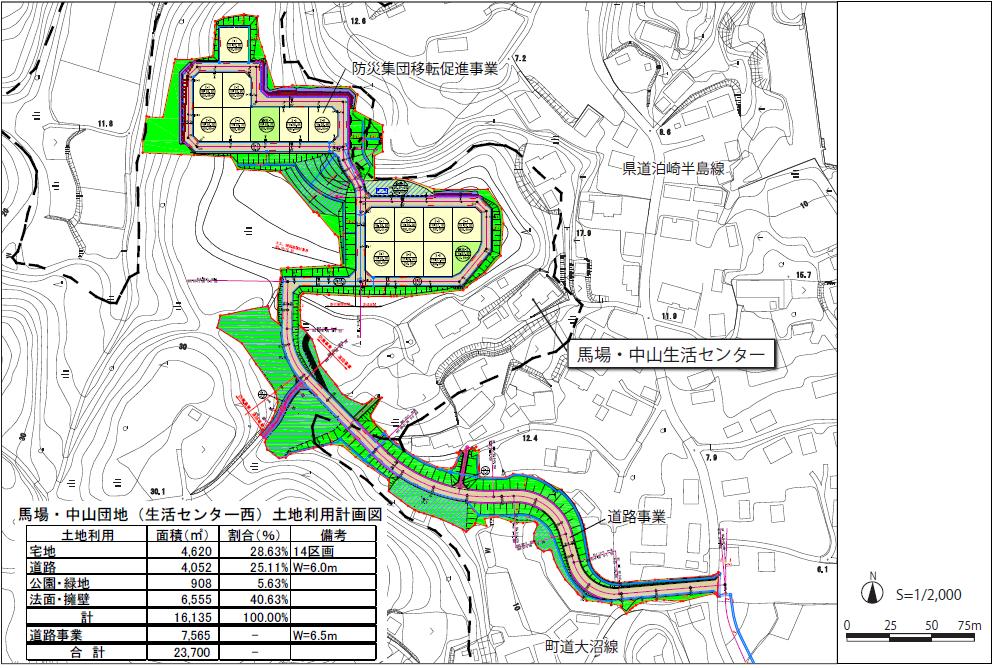 土地利用計画図が示されている馬場・中山地区 生活センター西団地の平面図