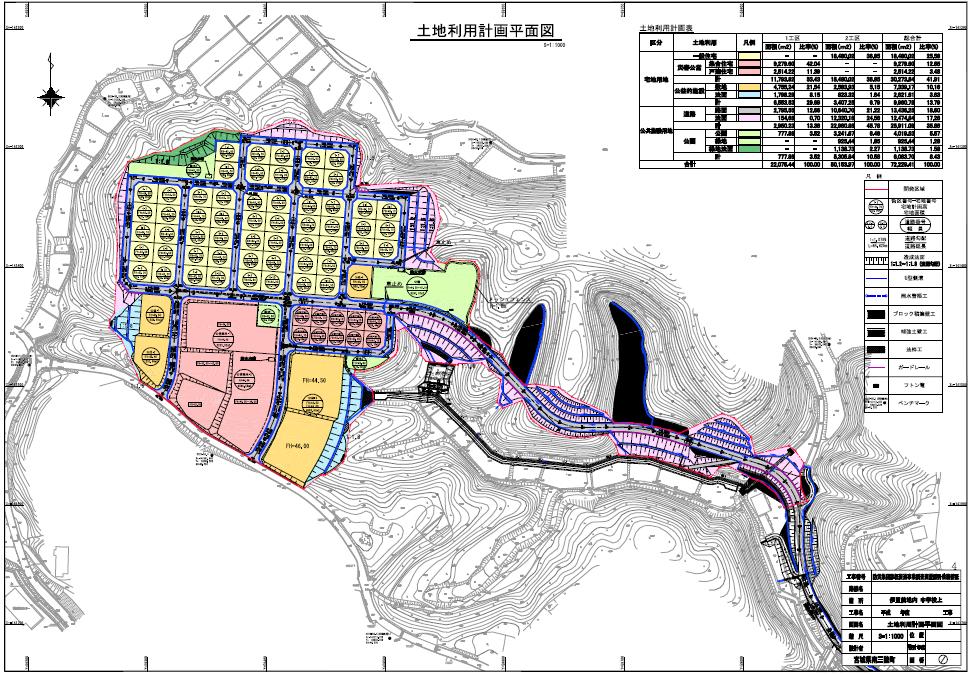 土地利用計画図が示されている伊里前地区 中学校上団地の平面図