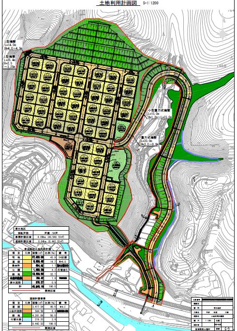 土地利用計画図が示されている志津川 清水地区 清水団地の平面図