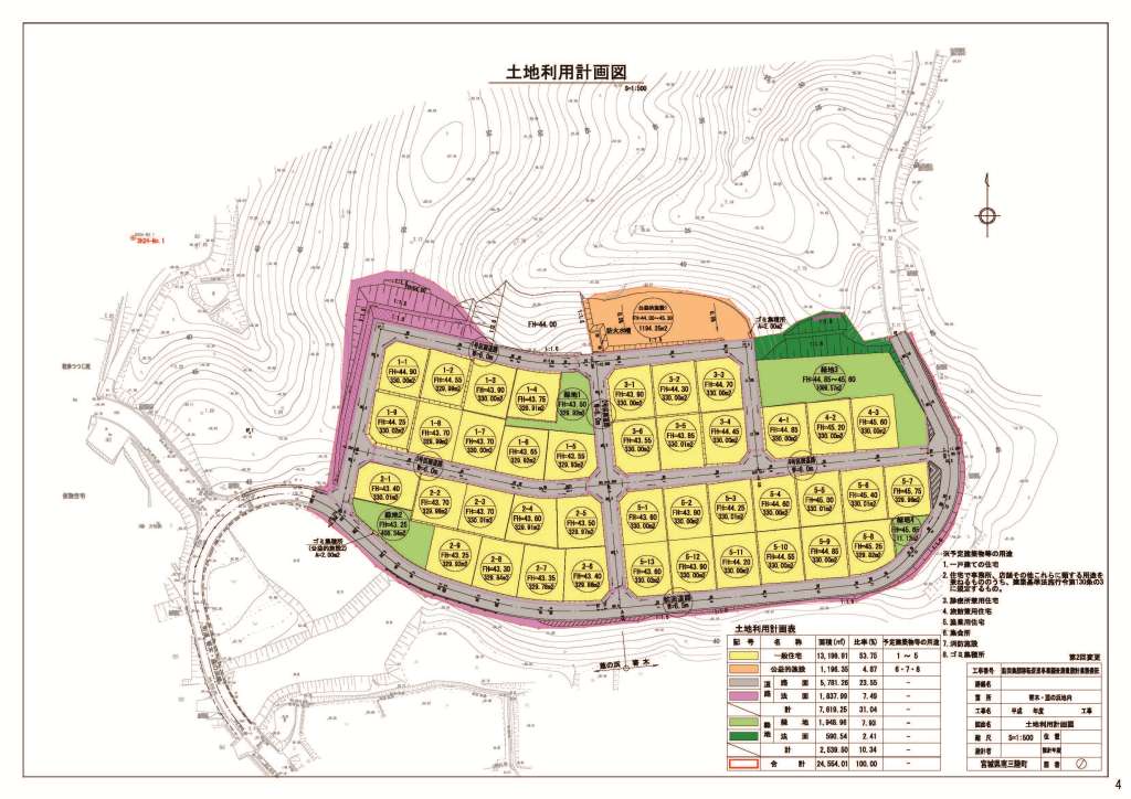 土地利用計画図が示されている平面図