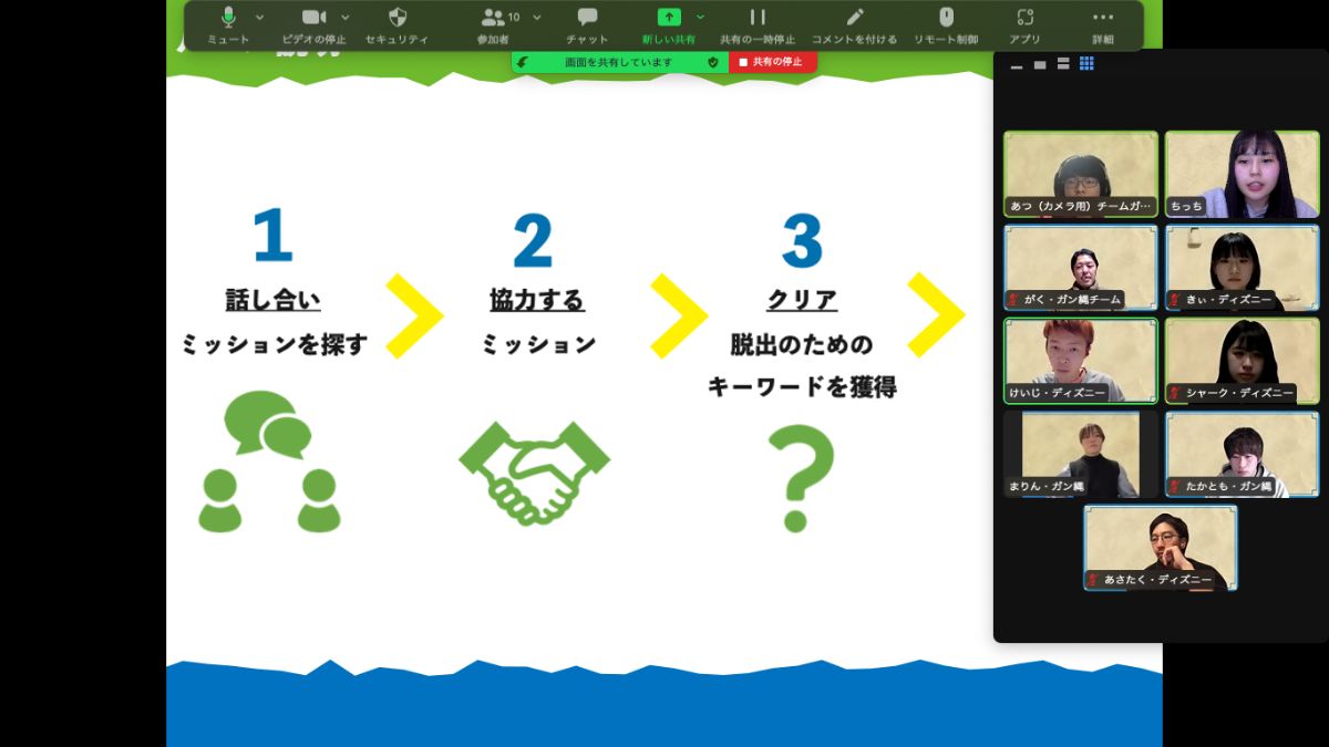 「1話し合い（ミッションを探す） 2協力する（ミッション） 3クリア（脱出のためのキーワードを獲得）」と番号順に説明されたスライドが画面中央にあり、右側には9人の参加者の顔がタイル状に表示されているZoom画面の画像