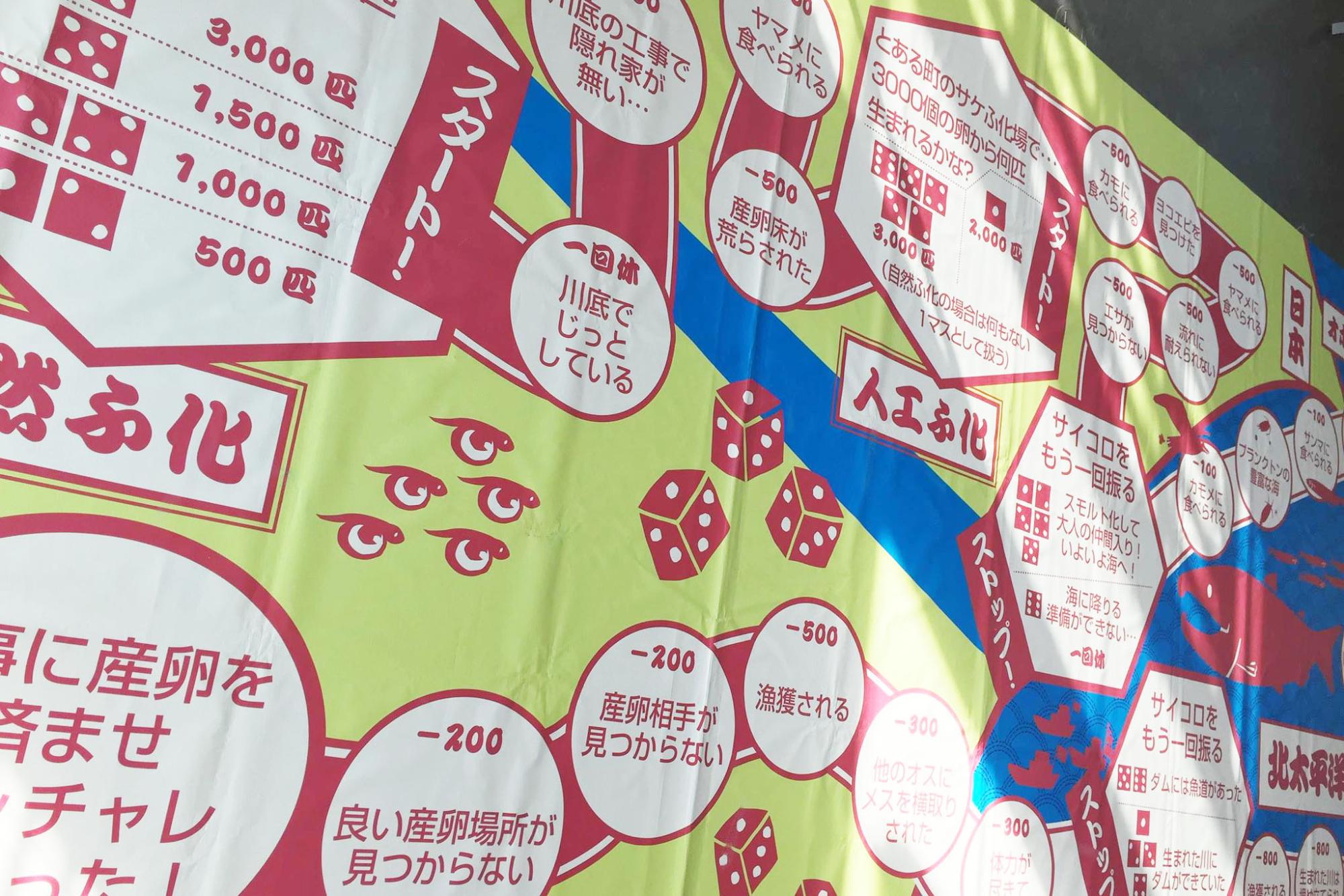 中央に青い川が流れるように描かれ、緑色の背景に赤い目のイラストが散りばめられたすごろく形式のボードゲームの写真