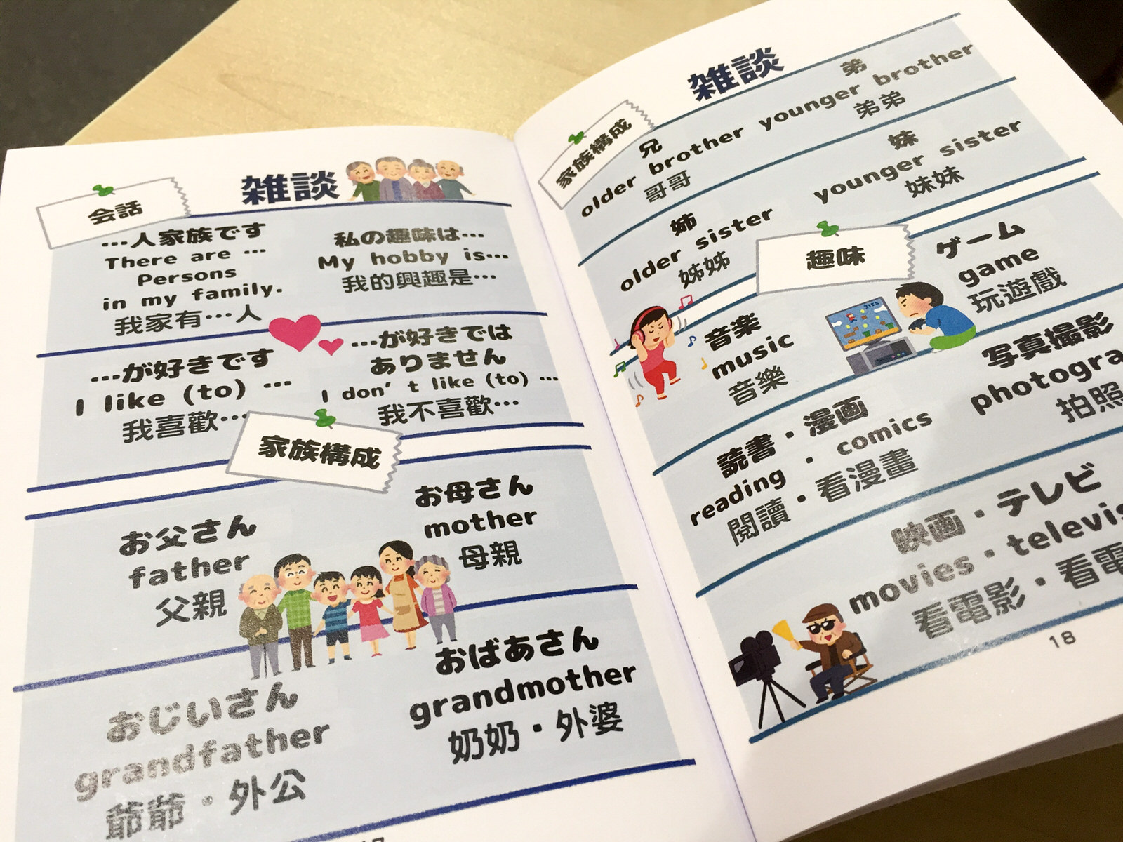 家族や趣味に関する日本語・英語・中国語の単語とイラストが載った語学学習用の教材の見開きページの写真