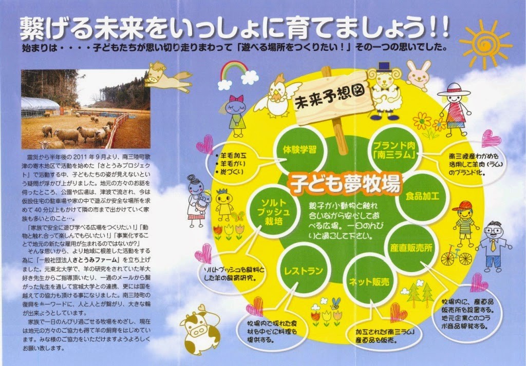 羊の写真や図解、子どもたちや動物のイラストが描かれている「子ども夢牧場」のパンフレット