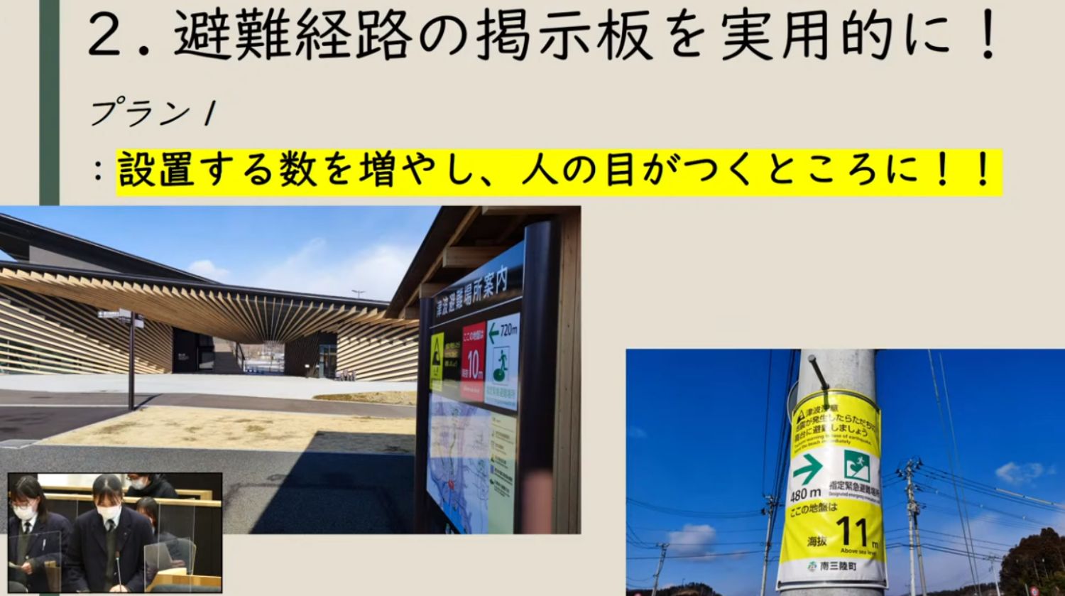 上に「2.避難経路の掲示板を実用的に！」というタイトルがあり、中央に「設置する数を増やし、人の目がつくところに！！」という黄色に強調された提案文があり、下には避難所の案内板がある公共施設前の写真と、電柱に取り付けられた避難方向を示す黄色い標識の写真、そして発表している学生の写真が左下に配置された防災対策の提案スライドの写真