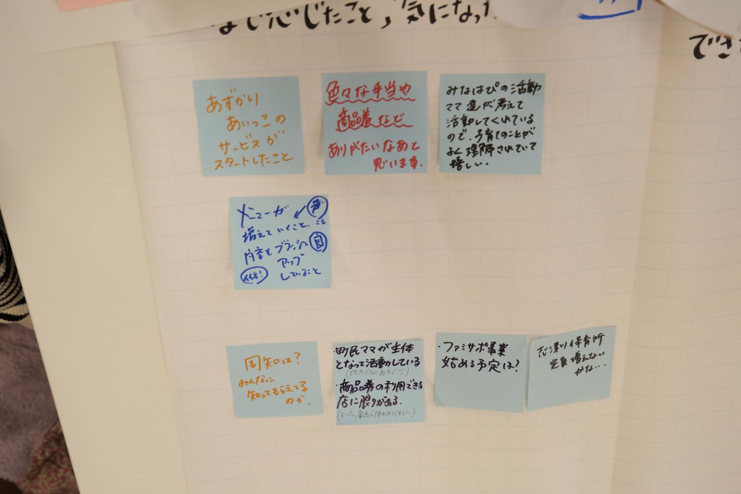 模造紙に水色の付箋が9枚貼られ、橙・赤・黒・青などのペンで文章が読みやすく手書きされており、会議やワークショップの場での地域活動の意見メモの写真