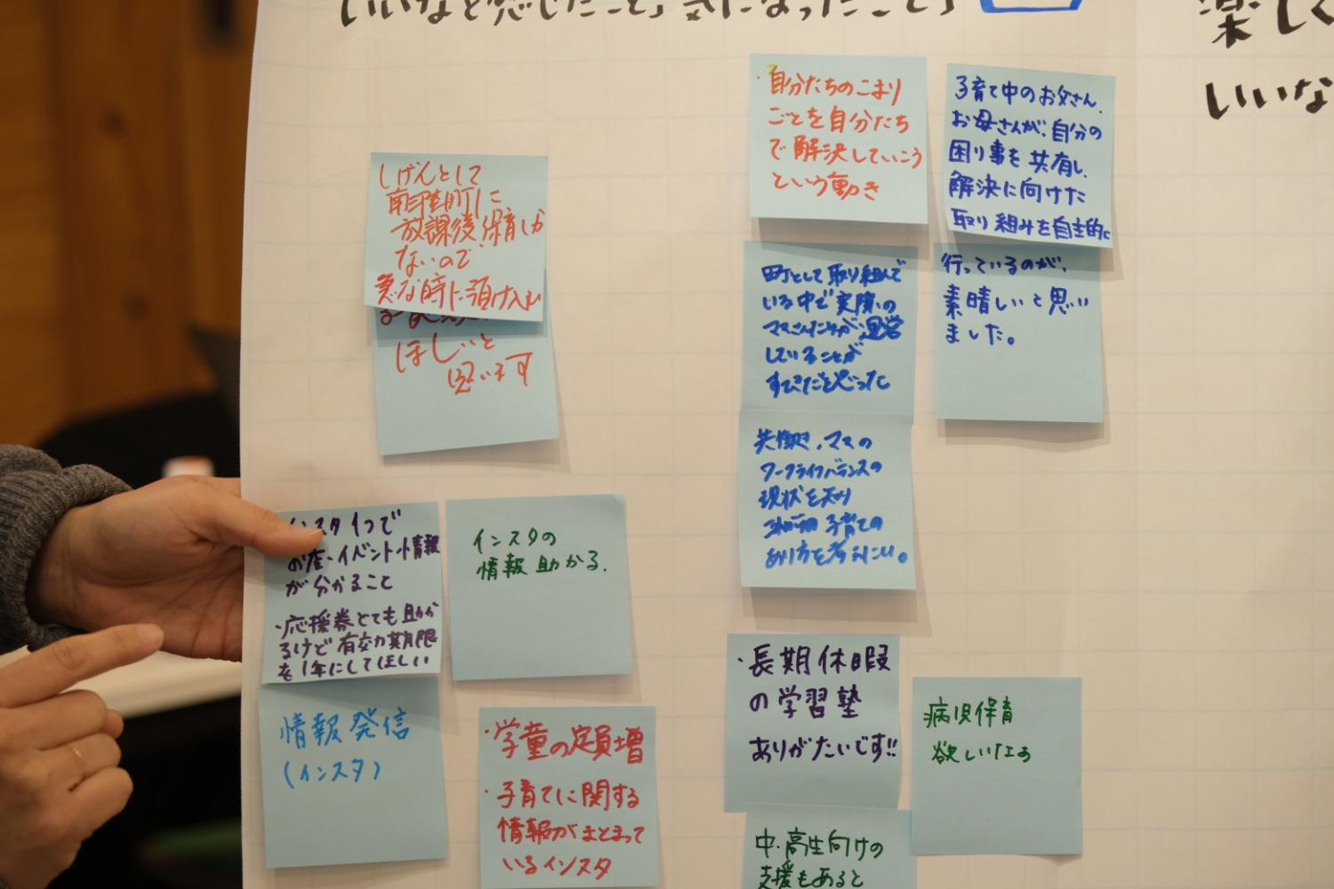 模造紙に青や緑の付箋が丁寧に貼られ、子育てや地域サービスへの希望や感想がカラーペンで書かれ、左端には参加者の手が指をさして説明している意見共有の様子の写真