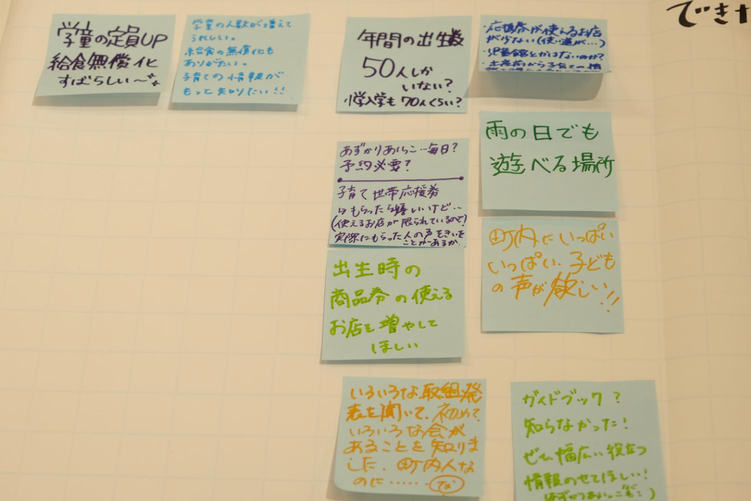 白い模造紙に水色や薄緑色の付箋が縦横に並べられ、手書きで地域や子育てに関する意見や願いが色ペンで丁寧に書かれている意見交換ワークの記録の写真