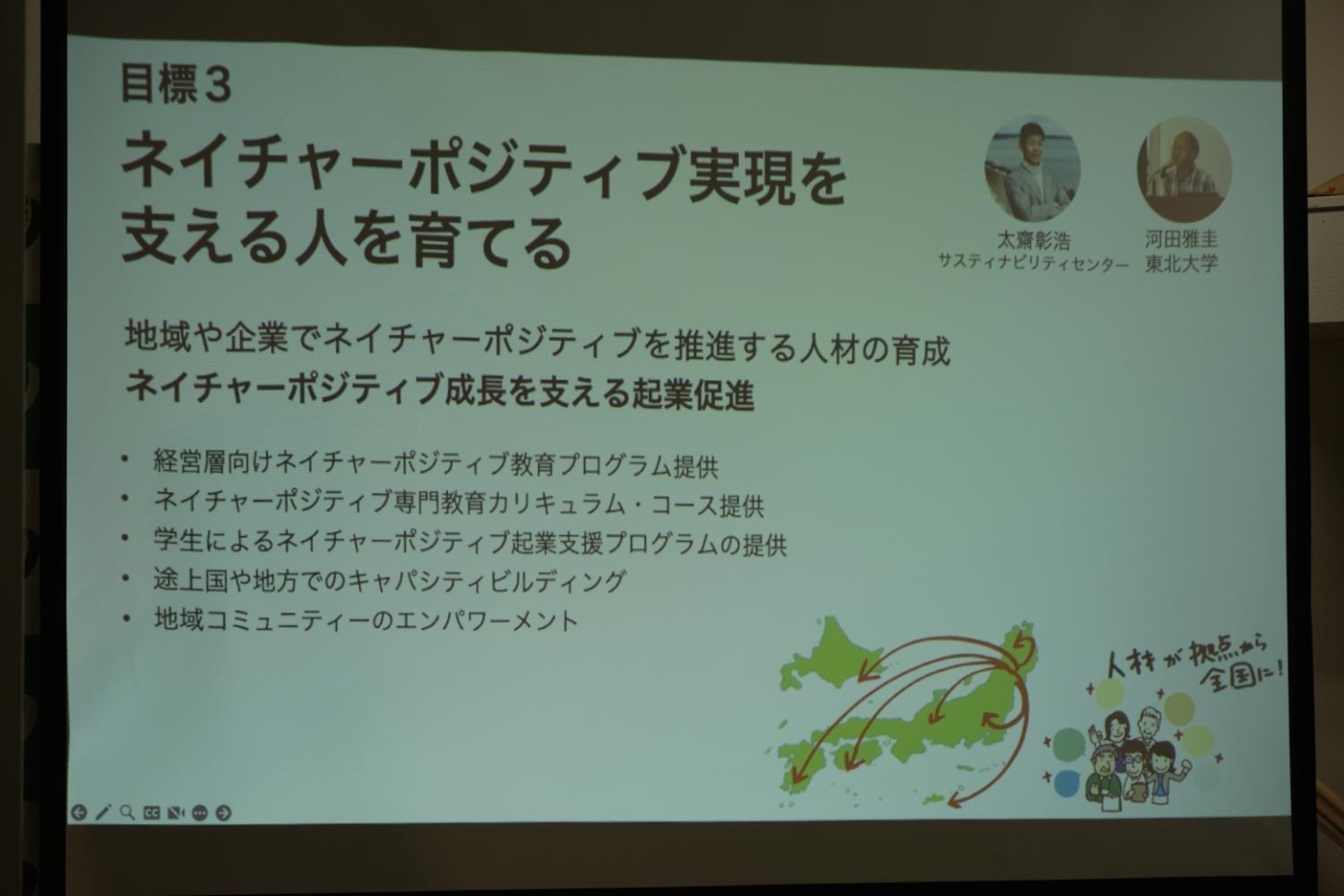 ネイチャーポジティブ実現を支える人材の育成を目的とした教育や支援プログラムの内容が記載されたスライドで、日本地図と学生たちのイラストが下部に描かれている写真