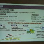 社会背景：脱炭素社会に向けた日本の動きの説明文のスクリーン画面の写真（DSCF9406のページへリンク）