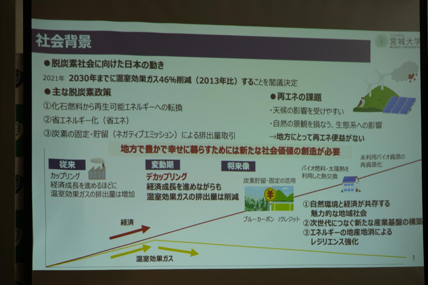 社会背景：脱炭素社会に向けた日本の動きの説明文のスクリーン画面の写真