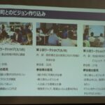 南三陸町とのビジョン作り込みの説明文のスクリーン画面の写真（DSCF9411のページへリンク）