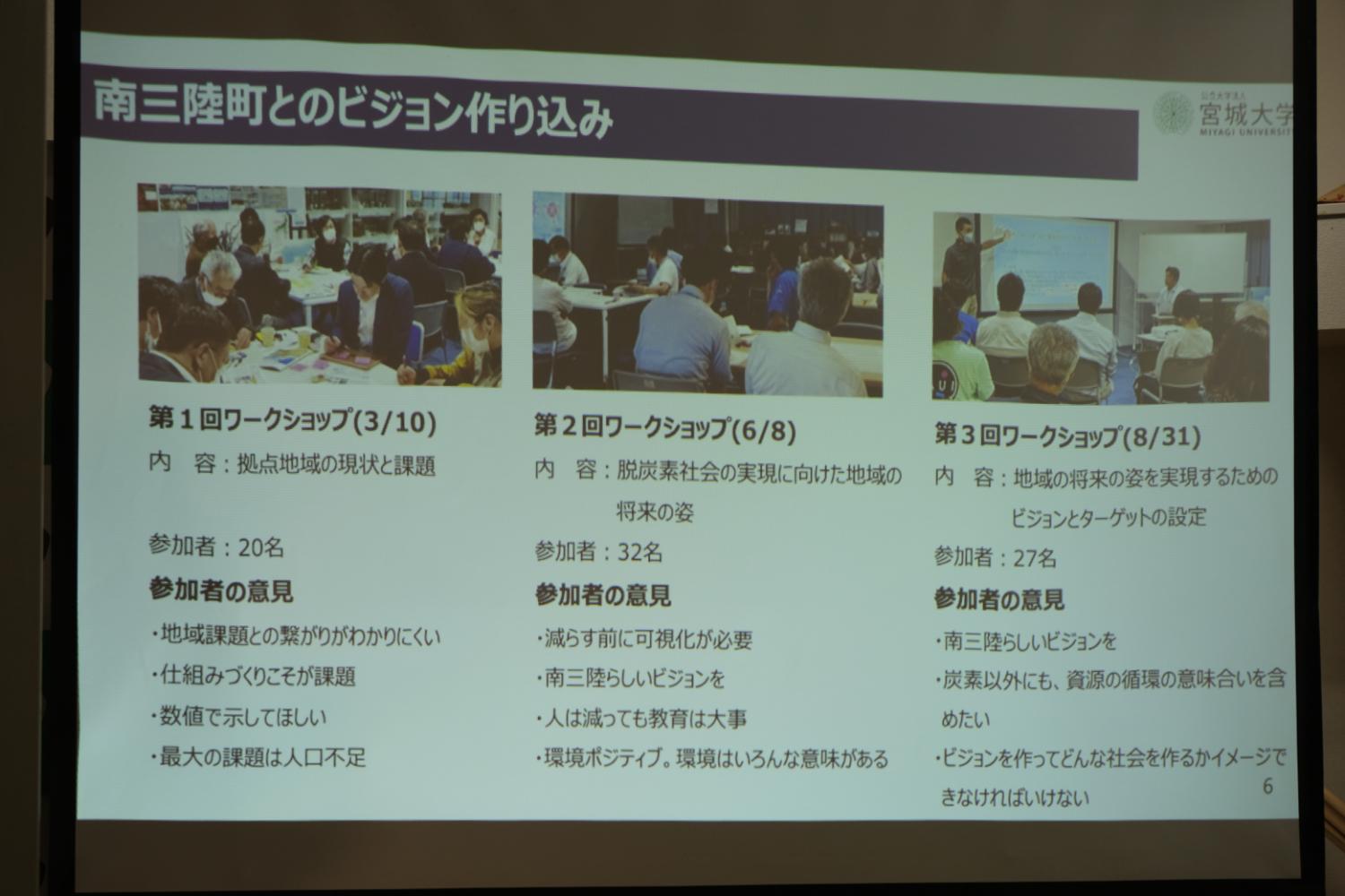 南三陸町とのビジョン作り込みの説明文のスクリーン画面の写真