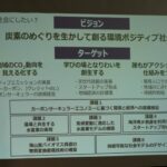 どんな社会にしたい？炭素のめぐりを生かして創る環境ポジティブ社会の説明文のスクリーン画面の写真（DSCF9414のページへリンク）