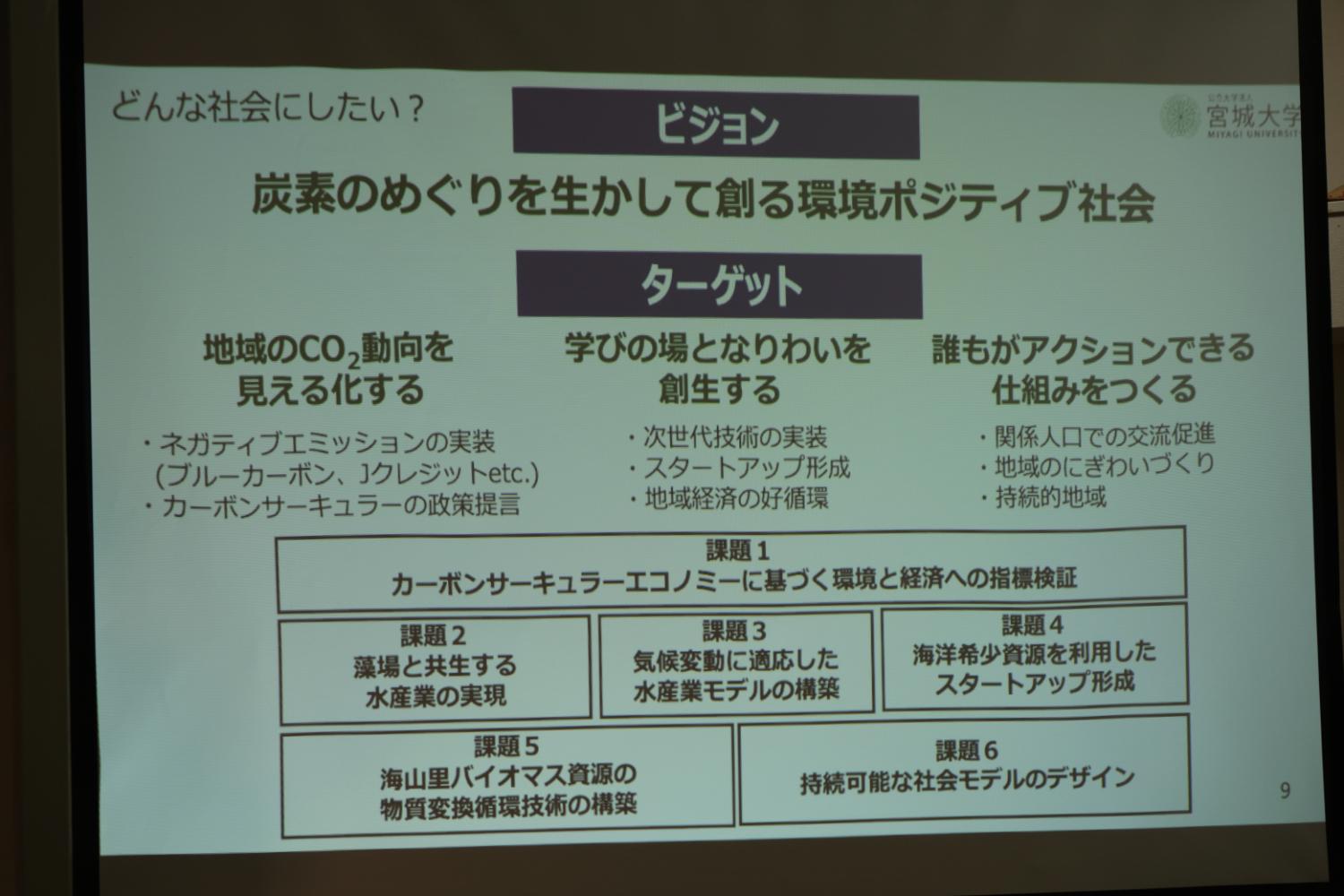 どんな社会にしたい？炭素のめぐりを生かして創る環境ポジティブ社会の説明文のスクリーン画面の写真