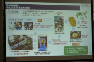 ウニの養殖から加工、販売までの流れが図で示され、背景には養殖施設、加工工程、最終製品としてのウニ料理の写真が並べられているスライドの写真