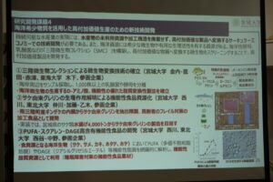 研究内容や成果、実験装置やグラフの写真が配置されている持続可能な地域資源を活用した高付加価値生産のための技術開発について説明されたスライドの写真