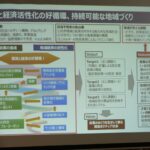 脱炭素と経済活性化の好循環、持続可能な地域づくりの説明文と説明図のスクリーン画面の写真（DSCF9431のページへリンク）