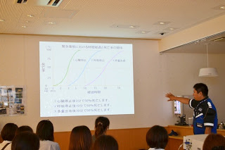 資料のグラフが映し出されたスクリーンを指し示しながら男性講師が、救命に関する統計データについて説明している様子の写真