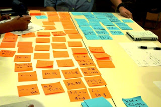 テーブルの上にオレンジと青の付箋がびっしりと並べられており、それぞれに手書きの文字が記されている様子をアップで撮影した写真