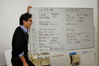 びっしりと手書きされた議題や意見が書かれているホワイトボードの上に手を置き、笑顔で説明をしている男性講師の写真