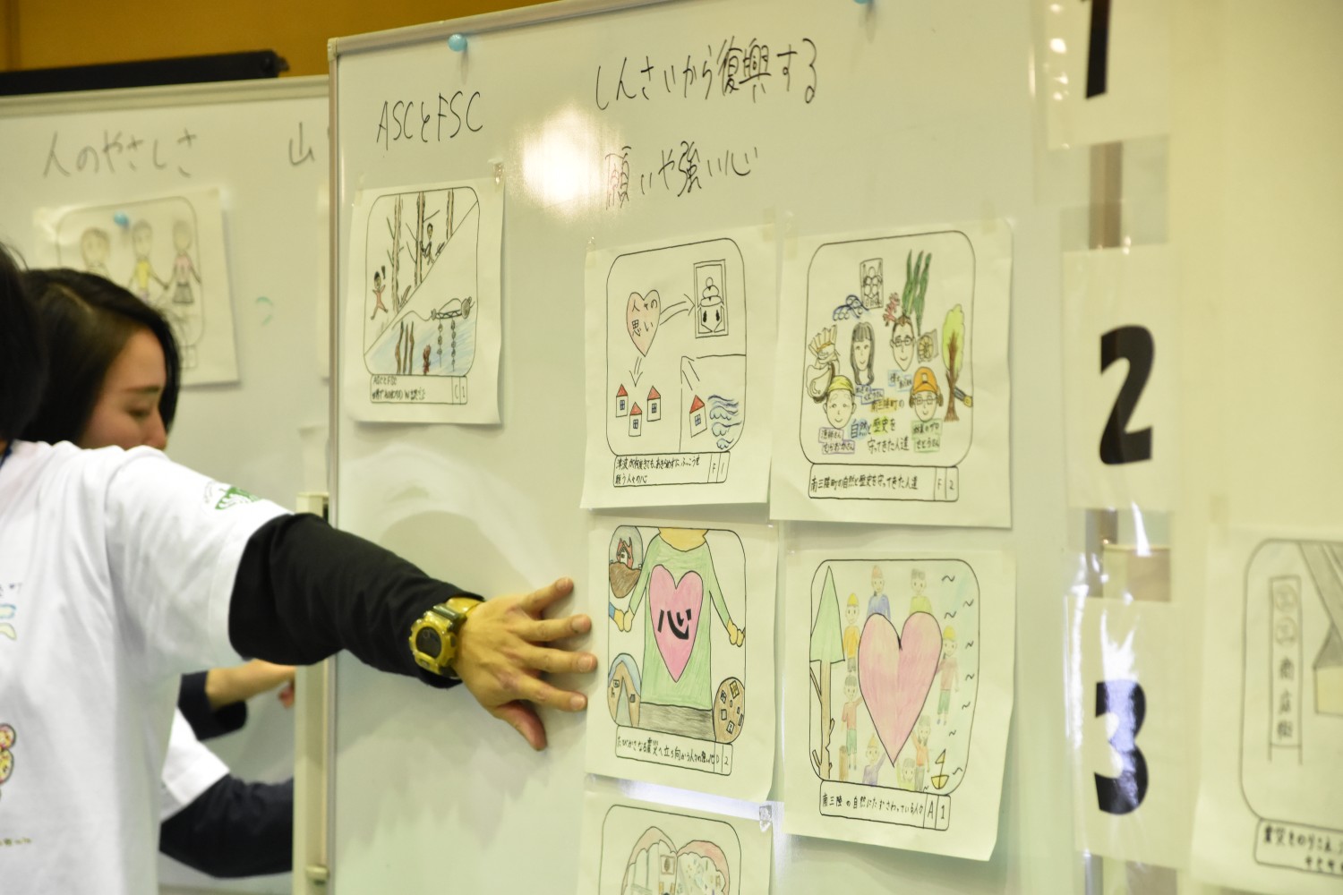 ホワイトボードに複数のイラストが貼られており、それを指し示して説明している人物が写っている写真