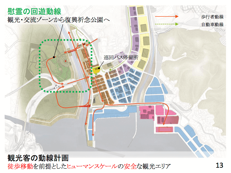 歩行者、自動車の動線が示された南三陸町志津川地区グランドデザインの地図