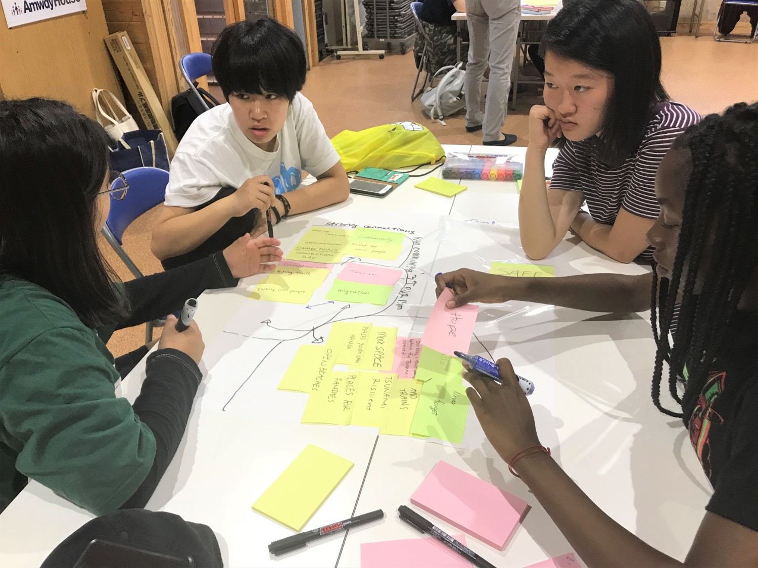 白いテーブルを囲んだ4人の若者が、カラフルな付箋とマーカーを使って話し合っているワークショップの様子の写真