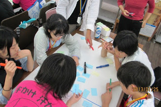 参加者の子どもたちがグループに分かれて座り、机の上に付箋やマーカーを使ってアイデアを出し合っているまちづくりワークショップの写真